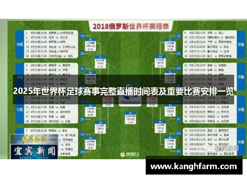 2025年世界杯足球赛事完整直播时间表及重要比赛安排一览